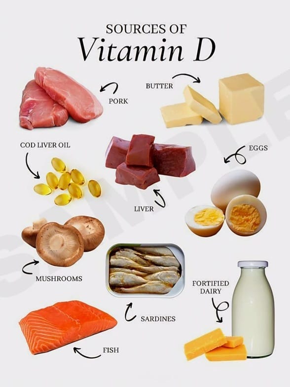 Foods rich in Vitamin D promote hair growth and enhance volume.